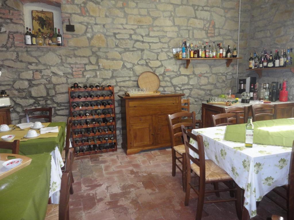 Agriturismo La Capitata Pian di Scò المظهر الخارجي الصورة